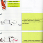 Etirements du Quadriceps